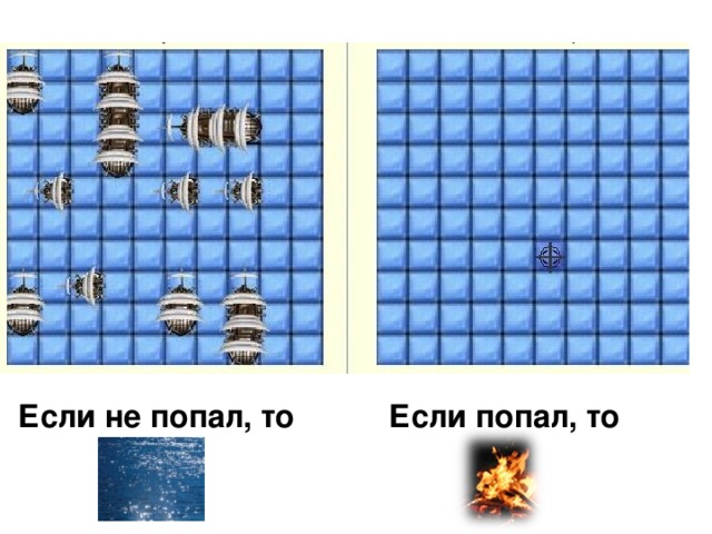 Если не попал, то Если попал, то