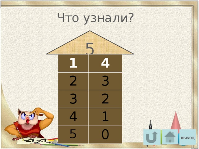 Что узнали? 5 1 4 2 3 3 2 4 1 5 0 выход 