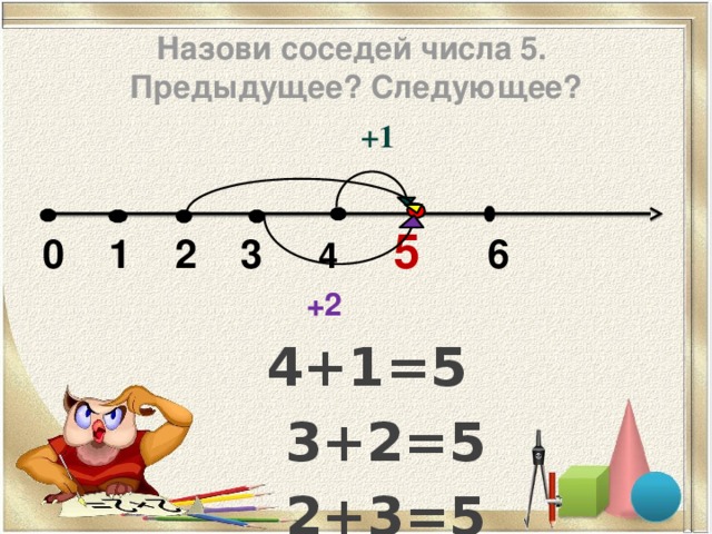 Назови соседей числа 5. Предыдущее? Следующее?  +1    0 1 2 3 4  5  6  +2  4+1=5   3+2=5  2+3=5 
