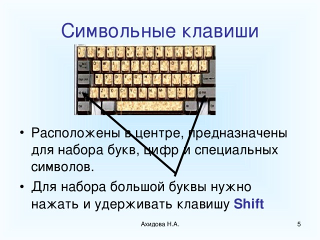 Символьные клавиши Расположены в центре, предназначены для набора букв, цифр и специальных символов. Для набора большой буквы нужно нажать и удерживать клавишу Shift  Ахидова Н.А.  