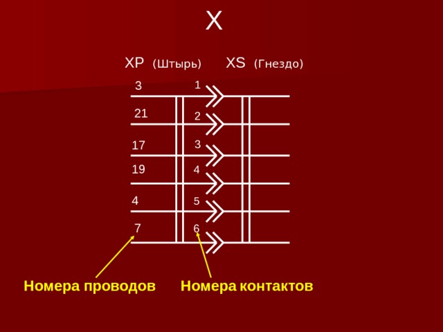 Xs1 на схеме