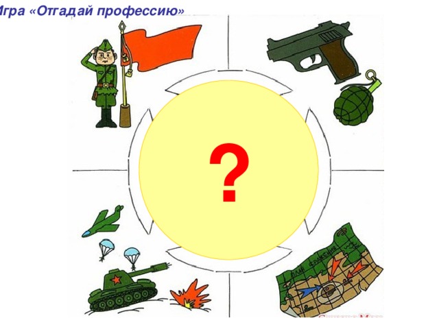 Игра «Отгадай профессию» ?