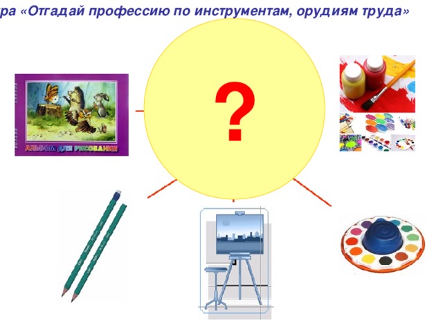 Игра «Отгадай профессию по инструментам, орудиям труда» ?