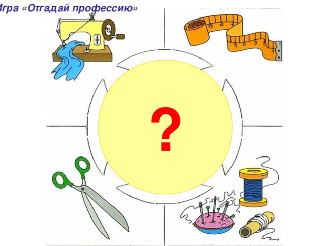 Игра «Отгадай профессию» ?