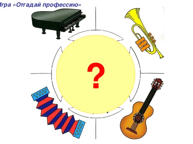 Игра «Отгадай профессию» ?
