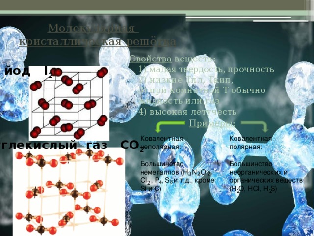  Молекулярная  кристаллическая решётка Свойства веществ:  1) малая твердость, прочность  2) низкие Тпл, Ткип,  3) при комнатной Т обычно жидкость или газ  4) высокая летучесть Примеры: йод I 2 Ковалентная Ковалентная неполярная: полярная: Большинство неметаллов (H ,N ,O , Cl , P , S и т.д., кроме Si и C) Большинство неорганических и органических веществ (H O, HCl, H S) углекислый газ СО 2 2 8 4 