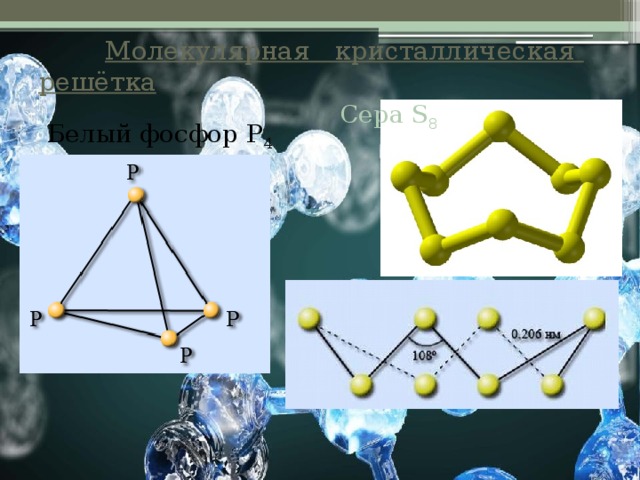  Молекулярная кристаллическая решётка Сера S 8 Белый фосфор Р 4 