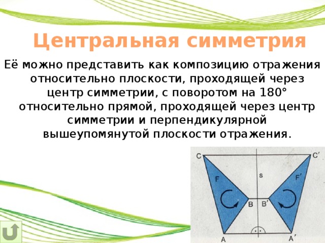 Геометрия 10 симметрия в пространстве презентация