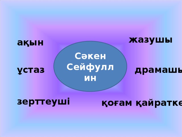 жазушы ақын Сәкен Сейфуллин драмашы ұстаз зерттеуші қоғам қайраткері 