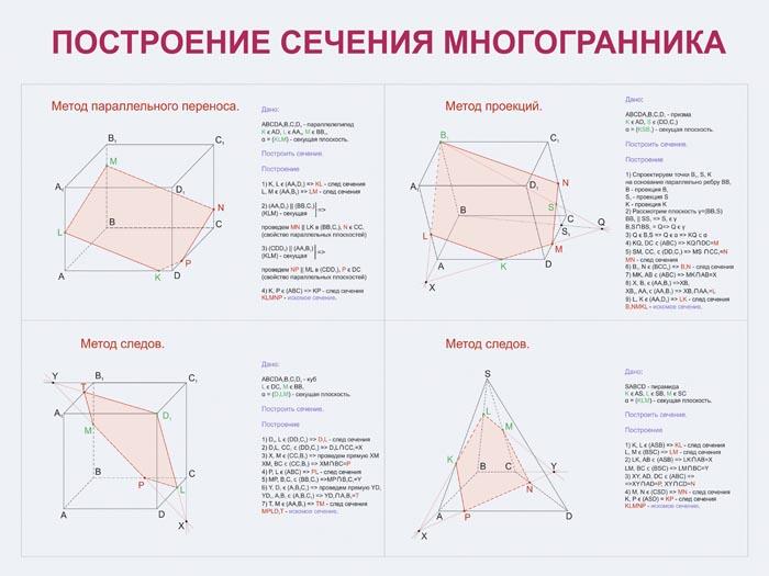оттуда... * Получено наглядное подтверждение соответствия уровня украинской наук
