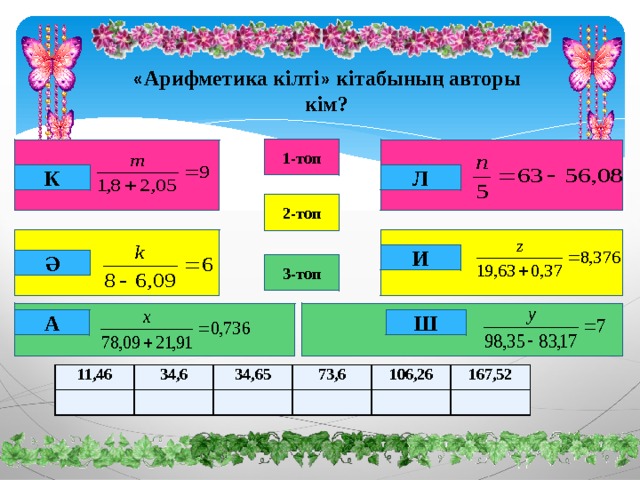 « Арифметика кілті » кітабының авторы кім? 1-топ К Л 2-топ И Ә 3-топ Ш А 11,46 34,6 34,65 73,6 106,26 167,52 