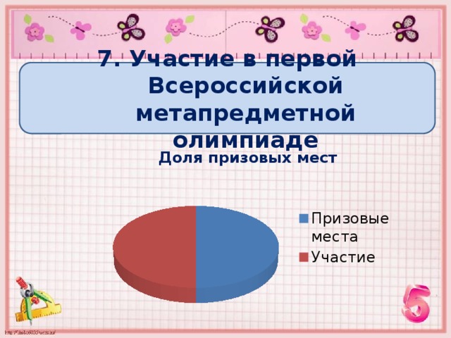 7. Участие в первой Всероссийской метапредметной олимпиаде 