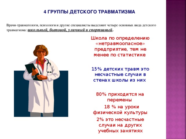 4 ГРУППЫ ДЕТСКОГО ТРАВМАТИЗМА  Врачи-травматологи, психологи и другие специалисты выделяют четыре основных вида детского травматизма:  школьный, бытовой, уличный и спортивный . Школа по определению «нетравмоопасное» предприятие, тем не менее по статистике 15% детских травм это несчастные случаи в стенах школы из них  80% приходится на перемены  18 % на уроки физической культуры 2% это несчастные случаи на других учебных занятиях 