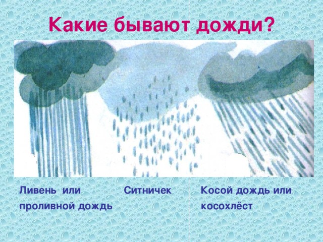 Какие бывают дожди? Ливень или Ситничек Косой дождь или проливной дождь косохлёст