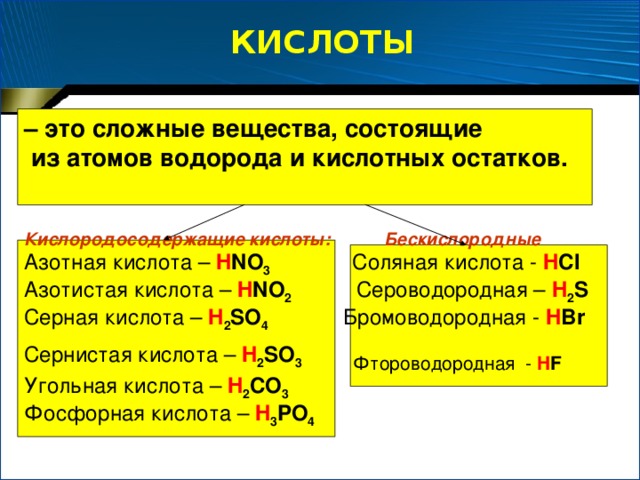Основания Растворимые Нерастворимые (щелочи) NaOH, KOH, Ba(OH) 2 Fe(OH) 3 , Cu(OH) 2   Щелочи  образованы металлами I группы гл. подгруппы,  II группы главной подгруппы (кроме Be и Mg) NaOH – гидроксид натрия (едкий натр) KOH – гидроксид калия (едкое кали) Ca(OH) 2 – гидроксид кальция (гашеная известь, известковое молоко, известковая вода) Ba(OH) 2 -  гидроксид бария LiOH - гидроксид лития
