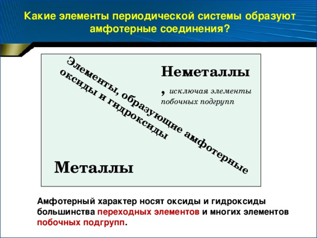 Амфора  - древний глиняный сосуд для жидких и сыпучих продуктов,  c двумя вертикальными ручками и узким горлом.