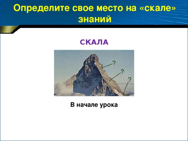 Определите свое место на «скале» знаний СКАЛА В начале урока