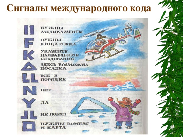 Сигналы международного кода 
