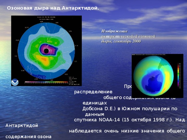 Озоновая дыра над Антарктидой.    Изображение антарктич еской ой озоновой дыры, сентябрь  2000  Пространственное распределение   общего содержания озона (в единицах  Добсона D.E.) в Южном полушарии по данным  спутника NOAA-14 (15 октября 1998 г.). Над Антарктидо й  наблюдается очень низкие значения общего содержания озона  (100-150 D.E.) по сравнению со средними климатическими значениями  в 1968-1980 гг. (300-350 D.E.) 