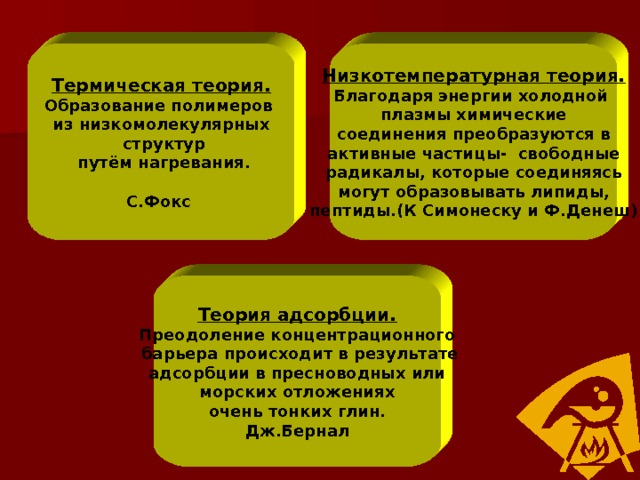 Термическая теория. Образование полимеров из низкомолекулярных  структур  путём нагревания.  С.Фокс  Низкотемпературная теория. Благодаря энергии холодной плазмы химические  соединения преобразуются в активные частицы- свободные  радикалы, которые соединяясь могут образовывать липиды, пептиды.(К Симонеску и Ф.Денеш) Теория адсорбции. Преодоление концентрационного  барьера происходит в результате адсорбции в пресноводных или морских отложениях очень тонких глин. Дж.Бернал 