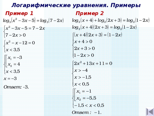 Логарифмические уравнения. Примеры Пример 1 Пример 2 Ответ: -3. 
