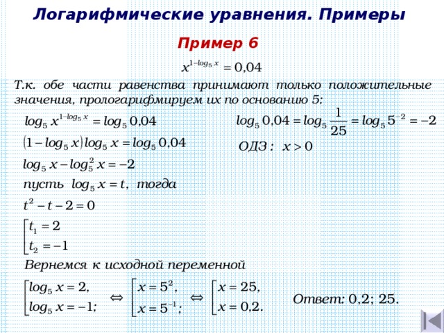 Логарифмические уравнения. Примеры Пример 6 Т.к. обе части равенства принимают только положительные значения, прологарифмируем их по основанию 5: Ответ: 0,2; 25. 