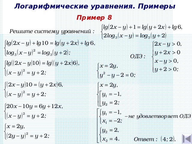Логарифмические уравнения. Примеры Пример 8 