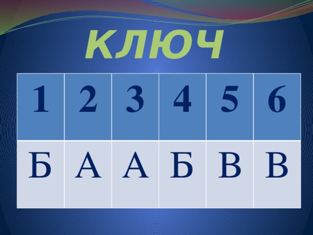  КЛЮЧ 1 2 Б А 3 4 А Б 5 6 В В 