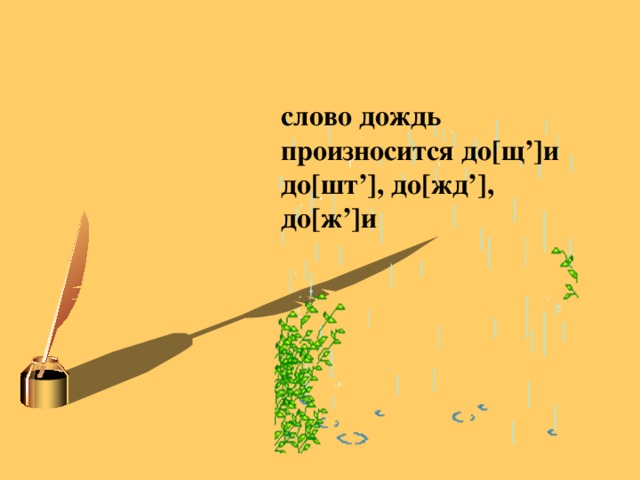 Что такое орфоэпия конспект 4 класс. Смотреть фото Что такое орфоэпия конспект 4 класс. Смотреть картинку Что такое орфоэпия конспект 4 класс. Картинка про Что такое орфоэпия конспект 4 класс. Фото Что такое орфоэпия конспект 4 класс