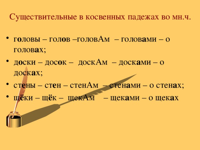 Косвенный падеж определение