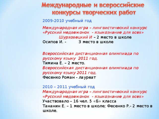 2009-2010 учебный год Международная игра – лингвистический конкурс «Русский медвежонок - языкознание для всех» Шурховецкий И – 2 место в школе Осипов И. - 3 место в школе Всероссийская дистанционная олимпиада по русскому языку 2011 год. Тимина Е. – 2 место. Всероссийская дистанционная олимпиада по русскому языку 2011 год. Фесенко Роман - лауреат 2010 – 2011 учебный год Международная игра – лингвистический конкурс «Русский медвежонок - языкознание для всех» Участвовало – 16 чел. 5 «Б» класса Тананин Е. – 1 место в школе; Фесенко Р.- 2 место в школе.