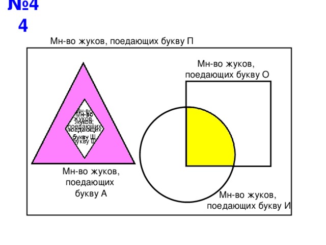 Составь рисунок из фигур закрась области множеств жуков пои едов желтым цветом