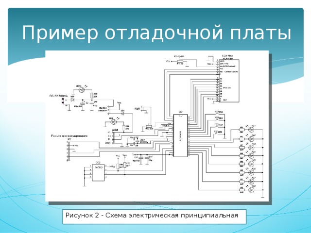 Применение отладочных классов в проекте