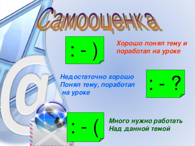: - )  Хорошо понял тему и поработал на уроке : - ?  Недостаточно хорошо Понял тему, поработал  на уроке : - (  Много нужно работать Над данной темой 