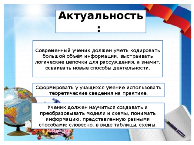 Актуальность : Современный ученик должен уметь кодировать большой объём информации, выстраивать логические цепочки для рассуждения, а значит, осваивать новые способы деятельности. Сформировать у учащихся умение использовать теоретические сведения на практике. Ученик должен научиться создавать и преобразовывать модели и схемы, понимать информацию, представленную разными способами: словесно, в виде таблицы, схемы. 