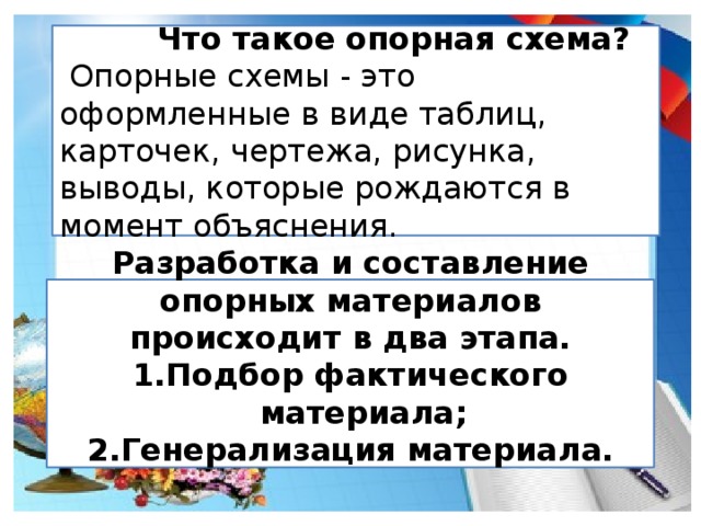  Что такое опорная схема?  Опорные схемы - это оформленные в виде таблиц, карточек, чертежа, рисунка, выводы, которые рождаются в момент объяснения. Разработка и составление опорных материалов происходит в два этапа. Подбор фактического материала; Генерализация материала.  