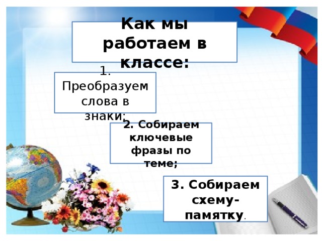 Как мы работаем в классе: 1. Преобразуем слова в знаки; 2. Собираем ключевые фразы по теме; 3. Собираем схему-памятку . 