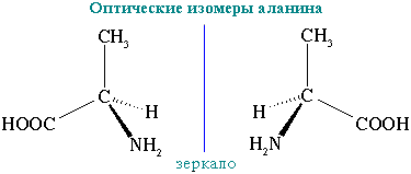 Современные положения теории А.М. Бутлерова - презентация онлайн