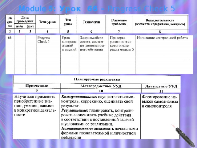 Module 5 : Урок 66 – Progress Check 5  