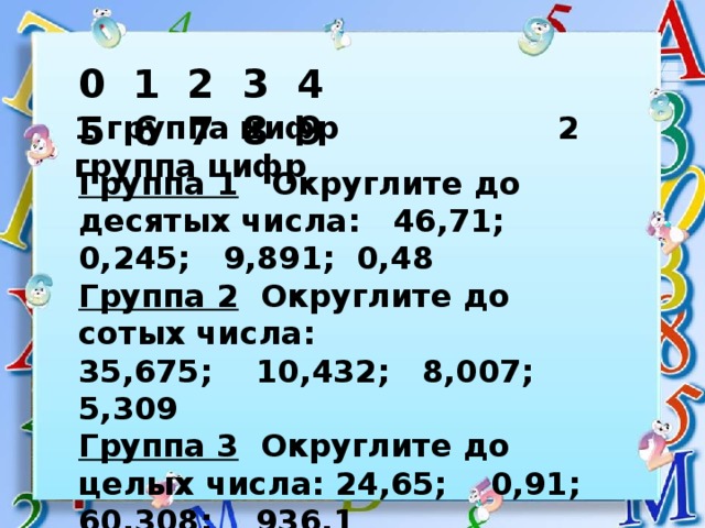 0 1 2 3 4 5 6 7 8 9 1 группа цифр 2 группа цифр Группа 1 Округлите до десятых числа: 46,71; 0,245; 9,891; 0,48 Группа 2 Округлите до сотых числа: 35,675; 10,432; 8,007; 5,309 Группа 3 Округлите до целых числа: 24,65; 0,91; 60,308; 936,1  