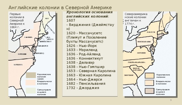 Английские колонии в Северной Америке Первые колонии в Северной Америке к 1664 г. Хронология основания английских колоний : Североамериканские колонии англичан к 1774 г. 1607 - Вирджиния (Джеймстаун)  1620 - Массачусетс (Плимут и Поселение бухты Массачусетс)  1626 - Нью-Йорк  1633 - Мэриленд  1636 - Род-Айленд  1636 - Коннектикут  1638 - Делавэр  1638 - Нью-Гэмпшир  1653 - Северная Каролина  1663 - Южная Каролина  1664 - Нью-Джерси  1682 - Пенсильвания  1732 - Джорджия Королевские колонии (1664) Королевские колонии Владельческие колонии Владельческие колонии Самоуправляю-щиеся колонии Самоуправляю-щиеся колонии  