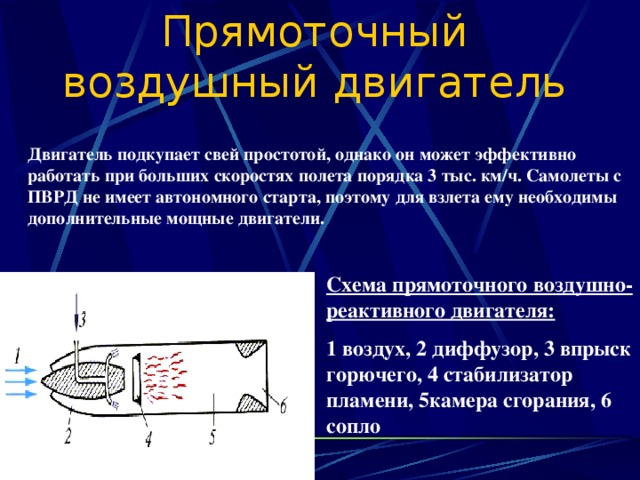 Схема прямоточного воздушно реактивного двигателя