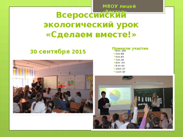 МБОУ лицей «Вектор» Всероссийский экологический урок «Сделаем вместе!»  Приняли участие  30 сентября 2015 4кл.- 200 5кл.-89 6кл.-85 7кл.-65 8кл. -56 9 кл.-43 10кл.-27 11кл.-20 