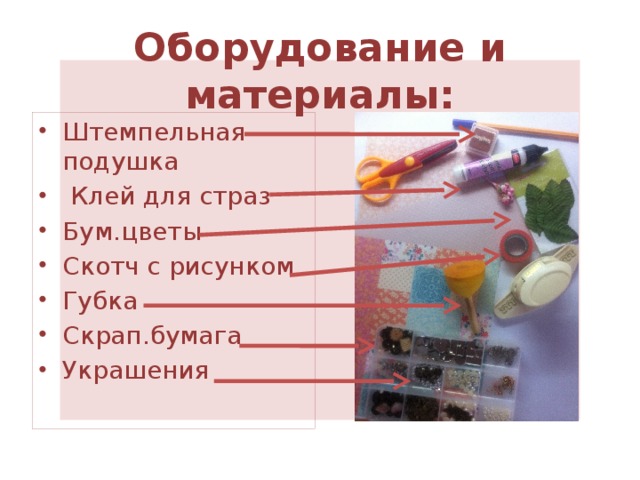 Оборудование и материалы: