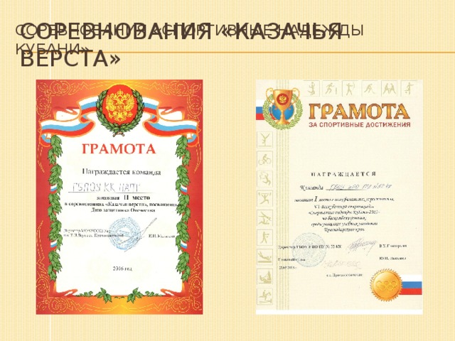 Соревнования «Спортивные надежды Кубани» Соревнования «Казачья верста» 