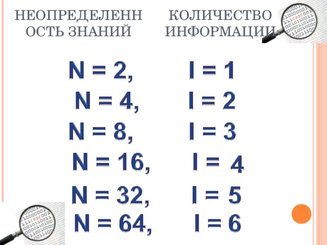 НЕОПРЕДЕЛЕННОСТЬ ЗНАНИЙ КОЛИЧЕСТВО ИНФОРМАЦИИ 