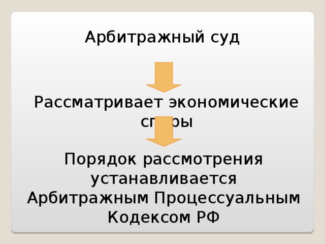 Арбитражный суд Рассматривает экономические споры Порядок рассмотрения устанавливается Арбитражным Процессуальным Кодексом РФ 