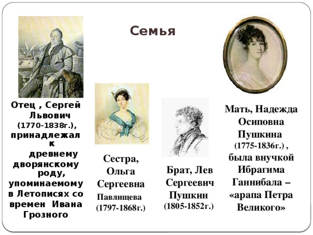   Семья  Отец , Сергей  Львович  (1770-1838г.), принадлежал к  древнему дворянскому роду, упоминаемому в Летописях со времен Ивана Грозного Мать, Надежда Осиповна Пушкина (1775-1836г.) , была внучкой Ибрагима Ганнибала – «арапа Петра Великого» Сестра, Ольга Сергеевна Павлищева  (1797-1868г.) Брат, Лев Сергеевич Пушкин (1805-1852г.) 