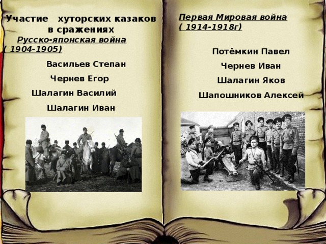  Участие хуторских казаков в сражениях  Русско-японская война ( 1904-1905)   Васильев Степан  Чернев Егор Шалагин Василий Шалагин Иван       Первая Мировая война ( 1914-1918г) Потёмкин Павел Чернев Иван Шалагин Яков Шапошников Алексей     