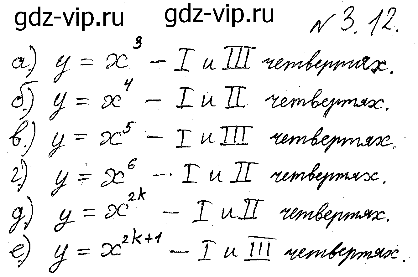 Функция х в степени n